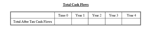 will not use any debt (i.e. a mortgage) to buy the building