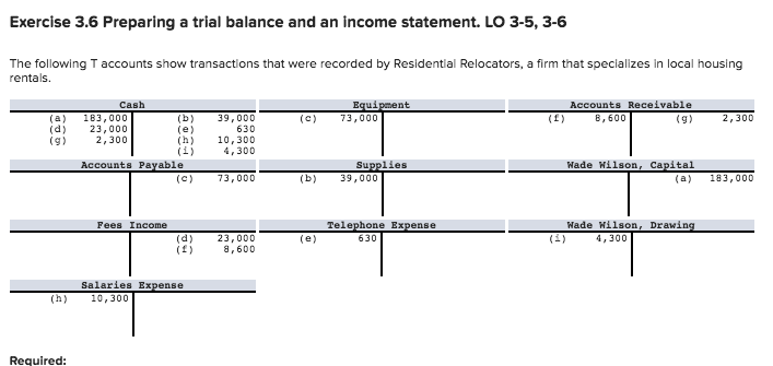  Exercise 3.6 Preparing a trial balance and an income statement. LO