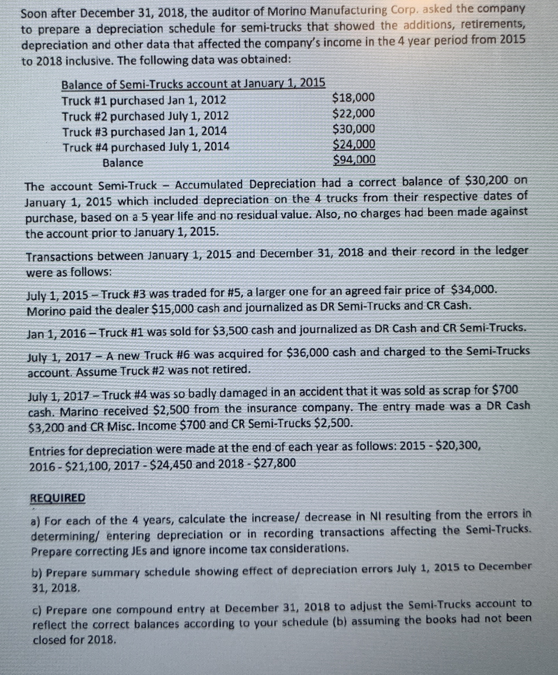  Soon after December 31,2018, the auditor of Morino Manufacturing Corp. asked