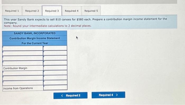 your intermediate calculations and Unit Contribution Margin answer to two decimal places.