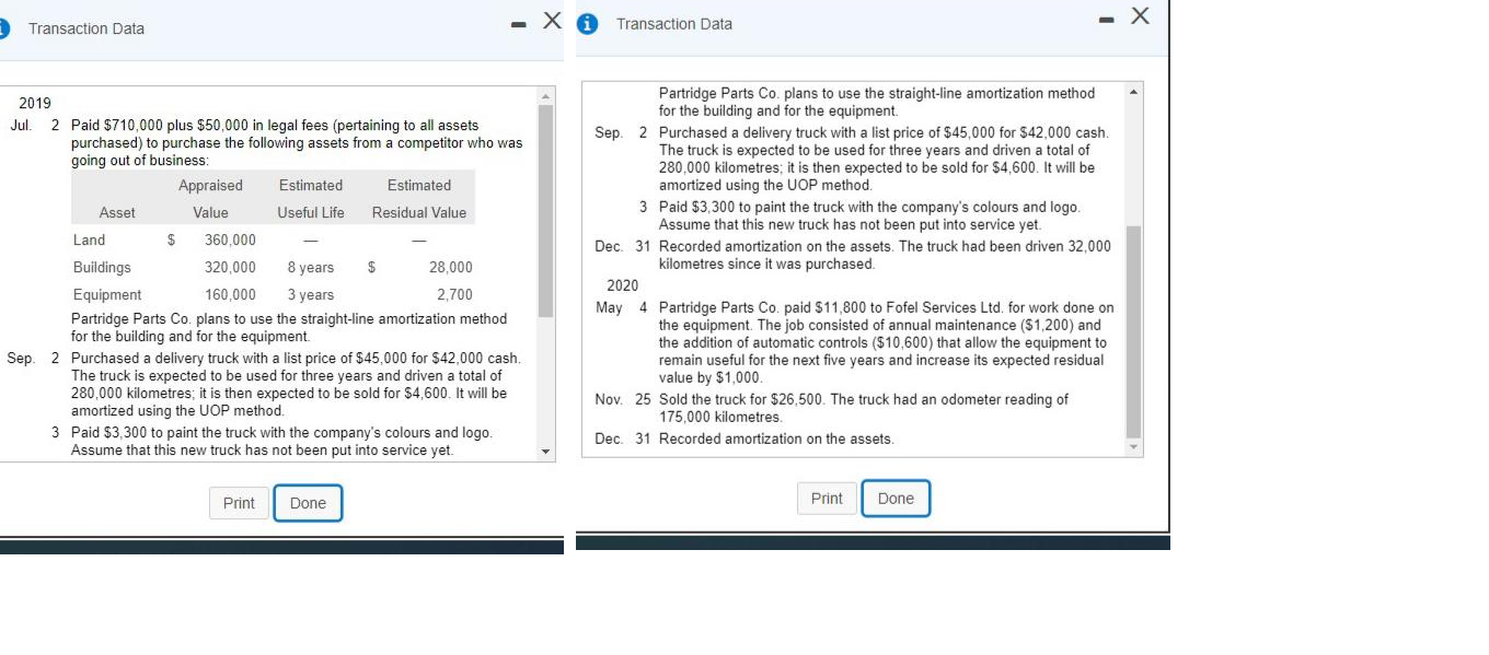 Transaction Data Transaction Data 2019 Jul. 2 Paid $710,000 plus $50,000