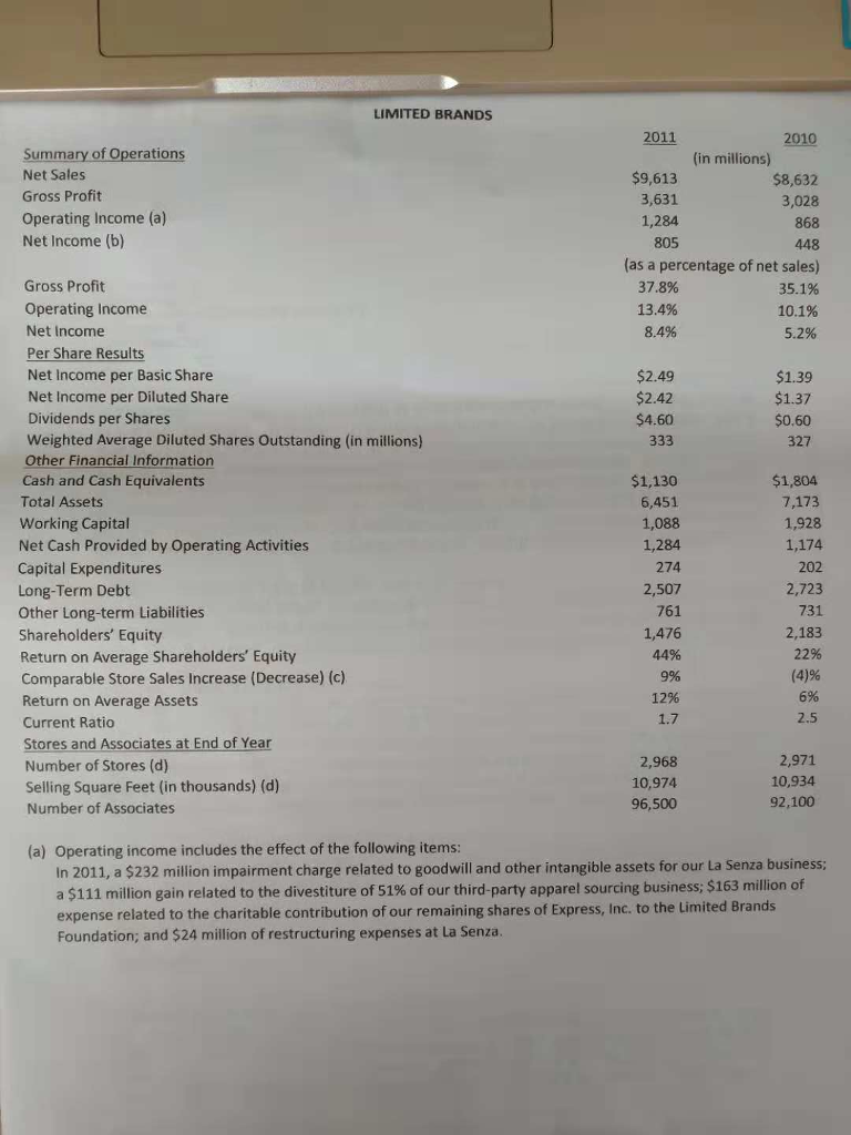 its subsidiaries are referred to as Abercrombie & Fitch" or the "Company"),