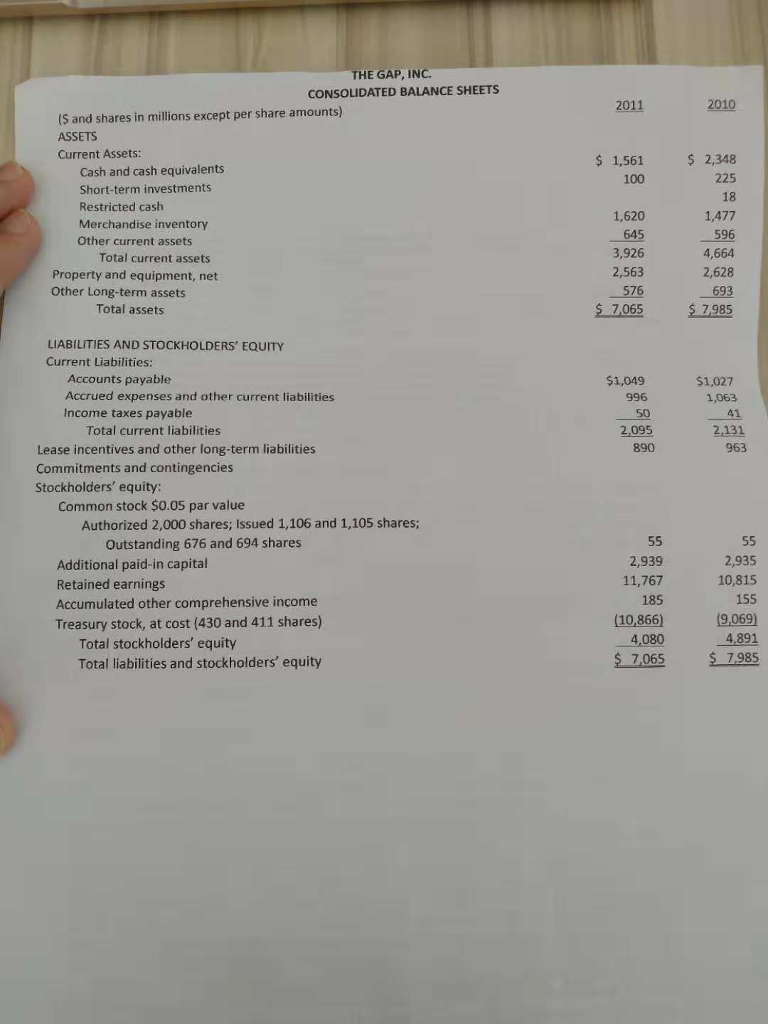 in the highly competitive specialty retail business. Founded in 1963 in Columbus,