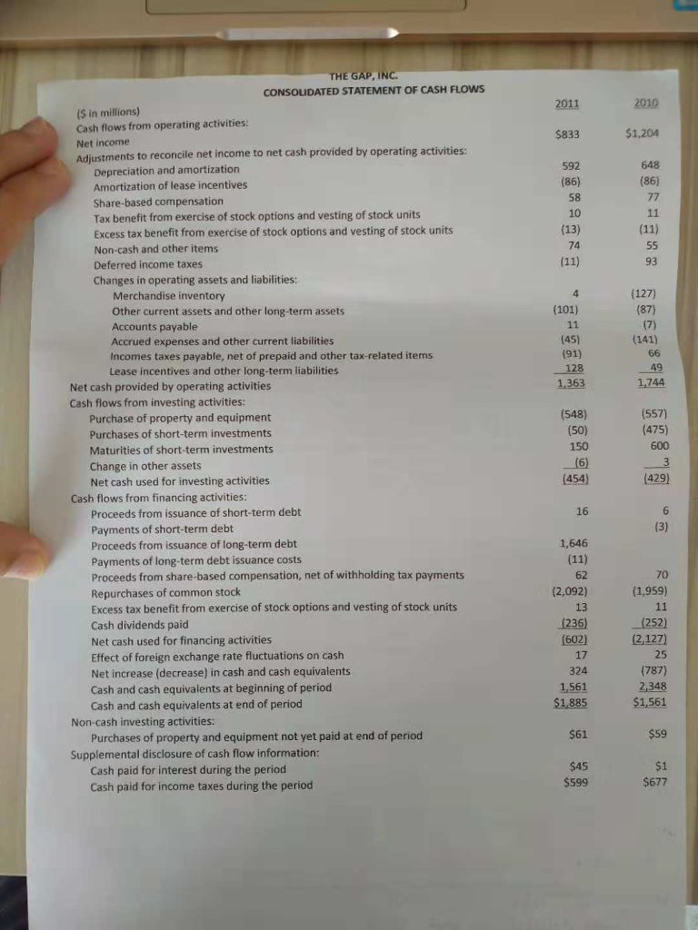 Ohio, we have evolved from an apparel-based specialty retailer to an approximately