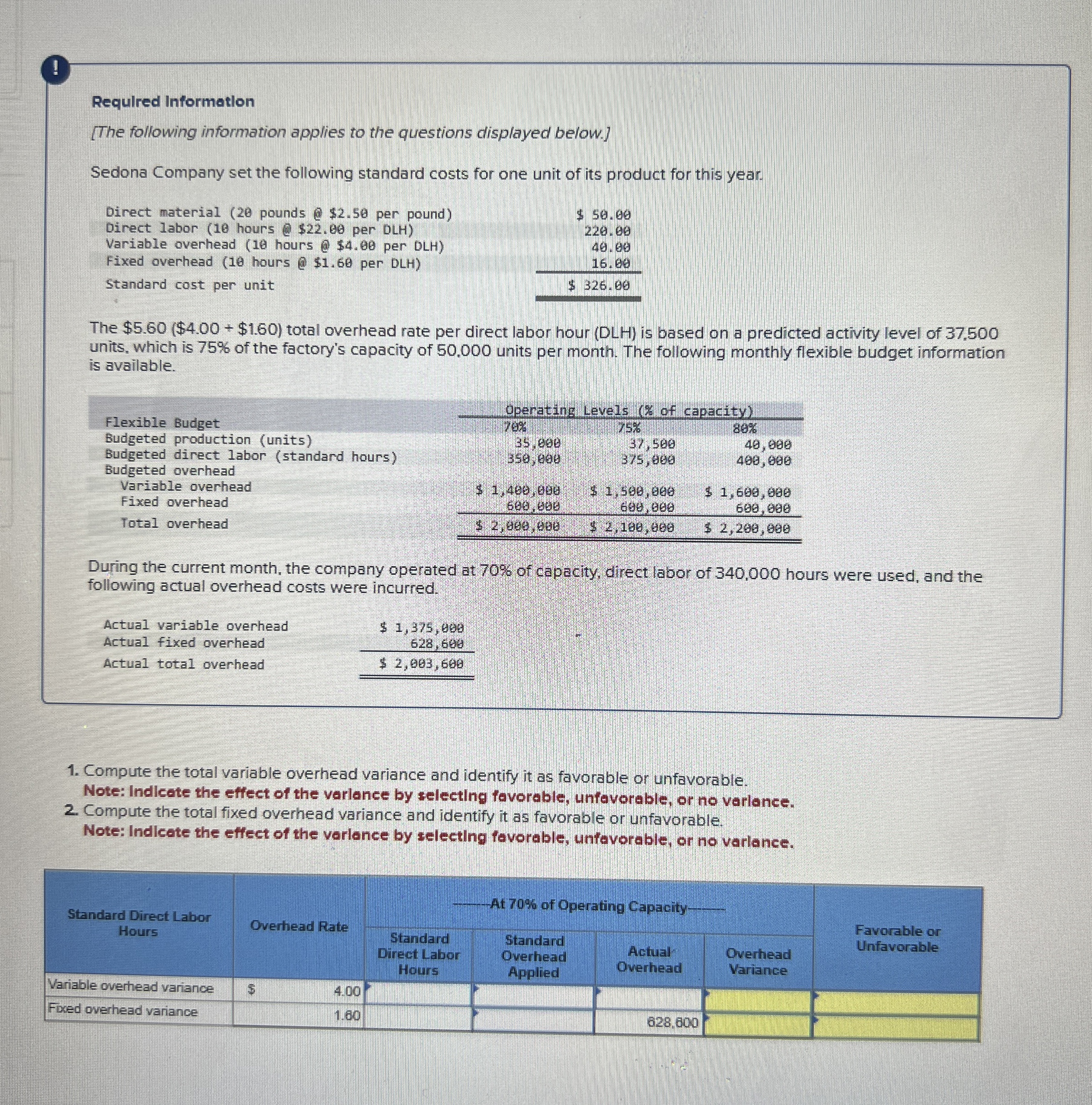  1. Compute the total variable overhead variance 2. Compute the total