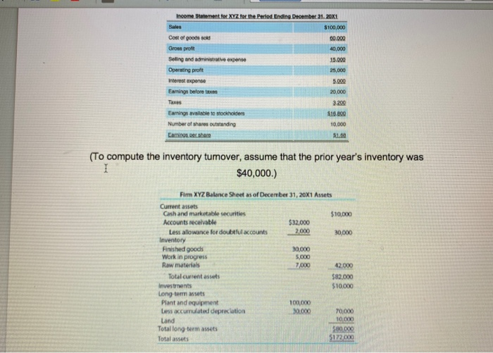 balance sheet presented, compute the following ratios. Compare your results with the