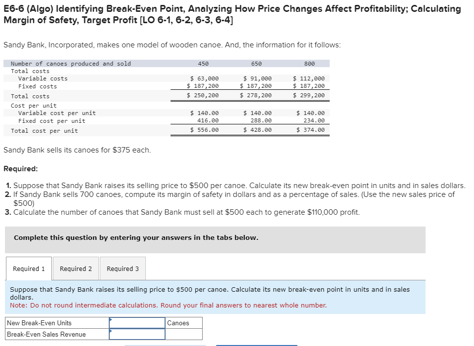 E6-6 (Algo) Identifying Break-Even Point, Analyzing How Price Changes Affect Profitability;