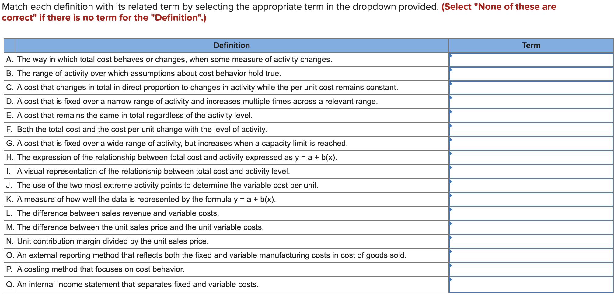  Options: - Contribution margin - contribution margin income statement - contribution