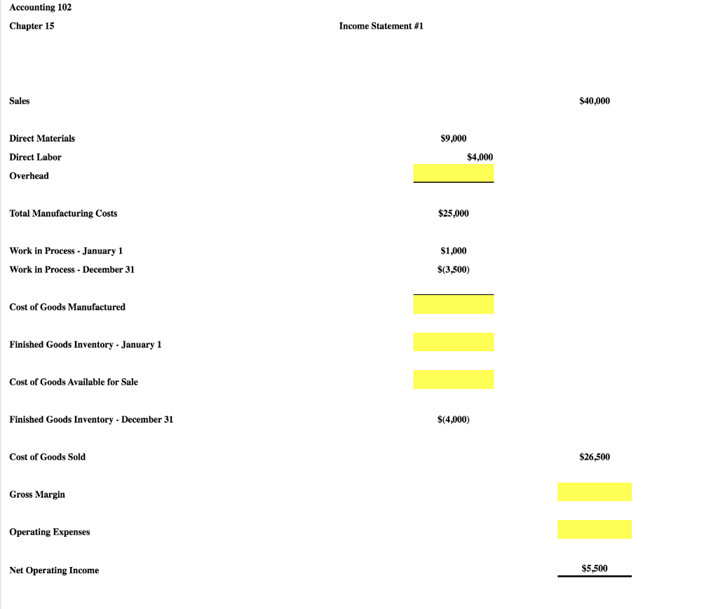 Please fill in the missing spots in this income statement. Accounting 102