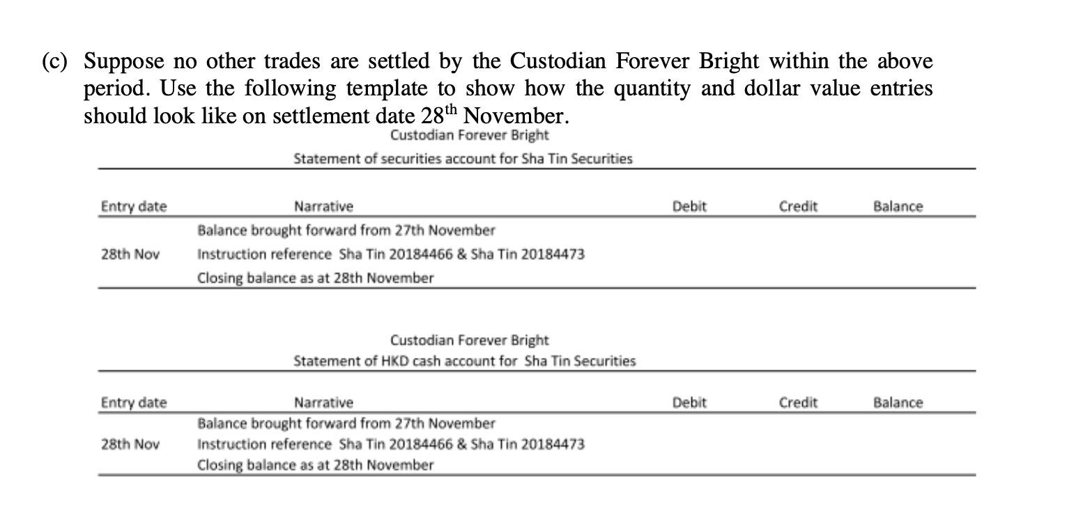 the details of two trades executed by Sha Tin Securities with the