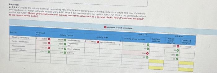 information applies to the questions displayed below) Craft Pro Machining produces machine