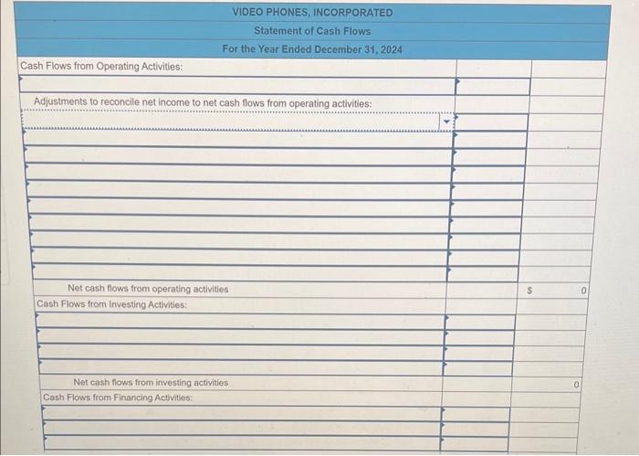 December 31, 2024 Net sales Expenses: Cost of goods sold Operating expenses