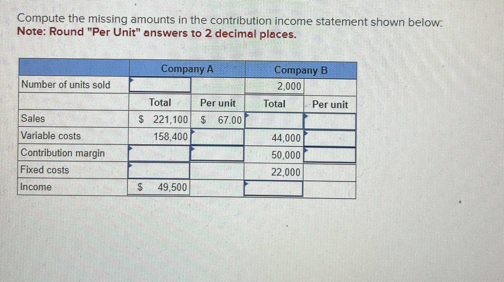  Compute the missing amounts in the contribution income statement shown below: