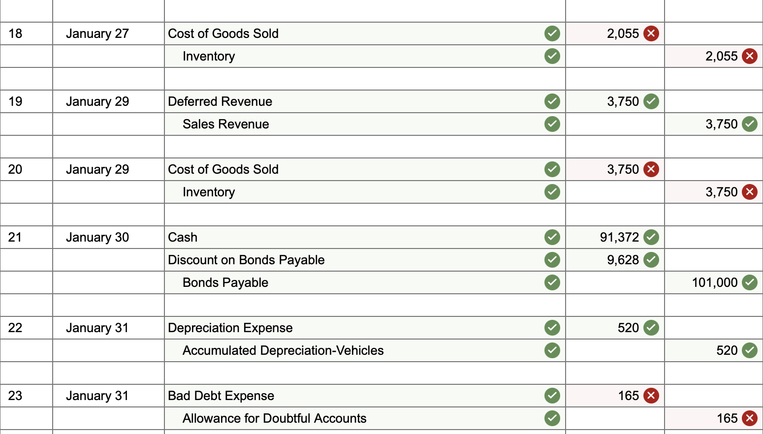 Please help correct these journal entries (ONLY THREE) Thank you in advance.
