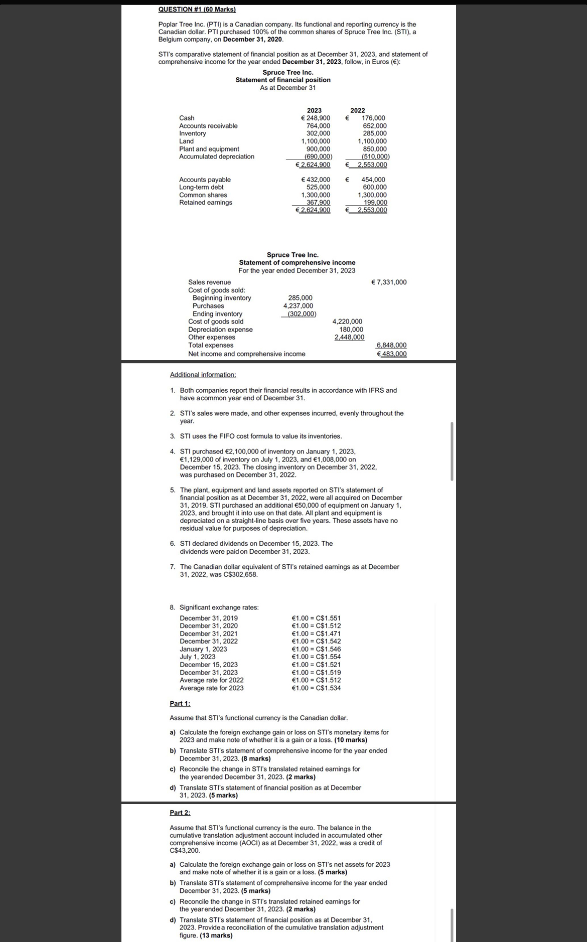  QUESTION #1(60 Marks) Poplar Tree Inc. (PTI) is a Canadian company.