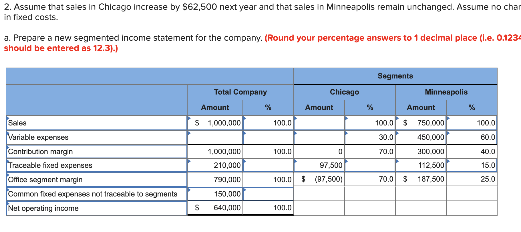percentages for the total company !!! ! Required information Exercise 7-16 Working