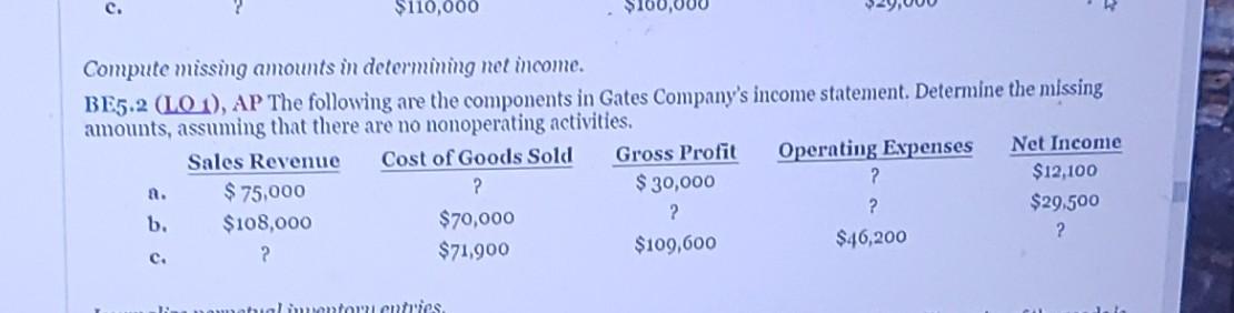 Compute missing amounts in determining net income. BE5.2 (LO A), AP
