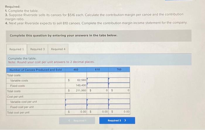 5-1, 5-5] Riverside incorporated makes one model of wooden canoe. Partial information