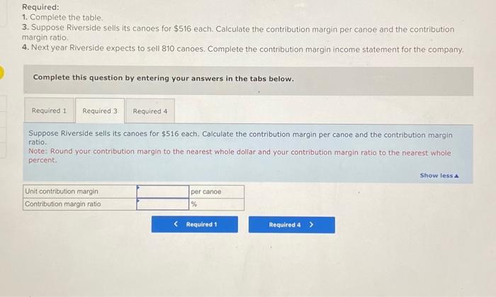 for it follows: Required: 1. Complete the table: 3. Suppose Riverside sells
