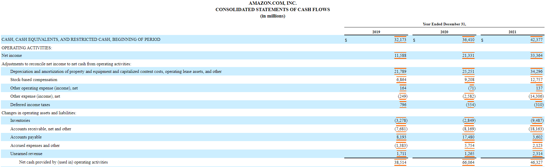 Assessment Description This is a Collaborative Learning Community (CLC) assignment. The purpose