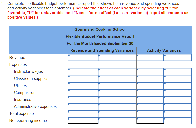 reports-the number of courses and the total number of students. For example,