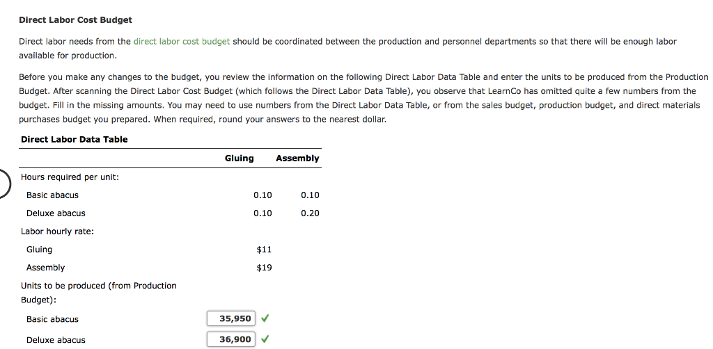 operations, by preparing budgets from its master budget. The company is trying