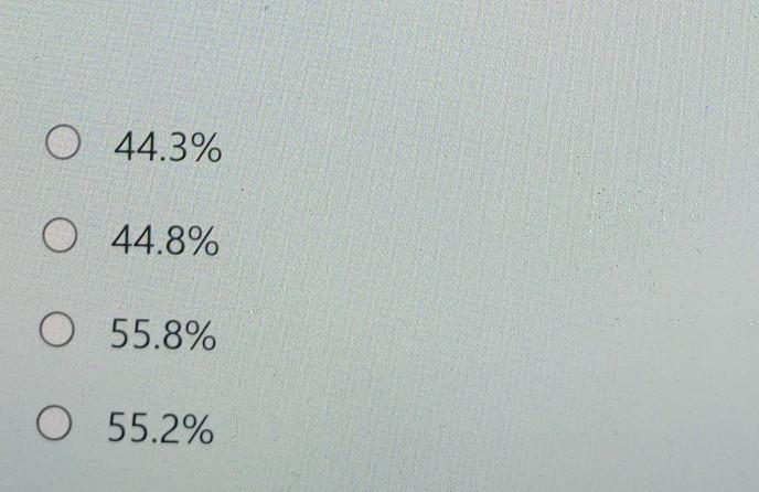 Margin percentage For the season, the accounting department forwarded to you the