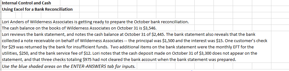  Mostly stuck around the first part Internal Control and Cash Using