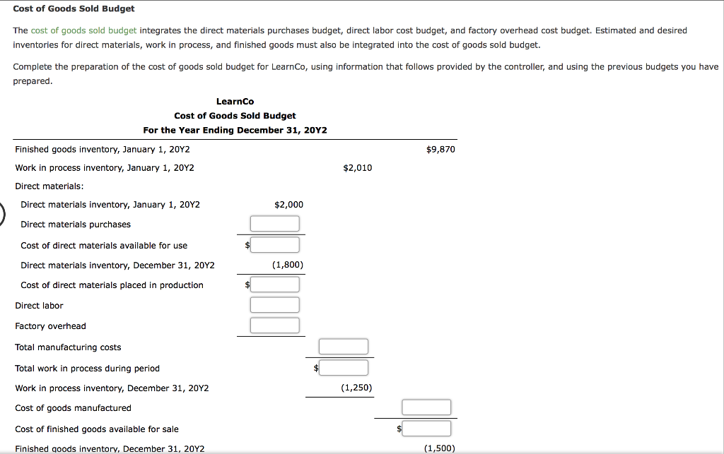 might be. In addition, the company is interested in budgeting for selling