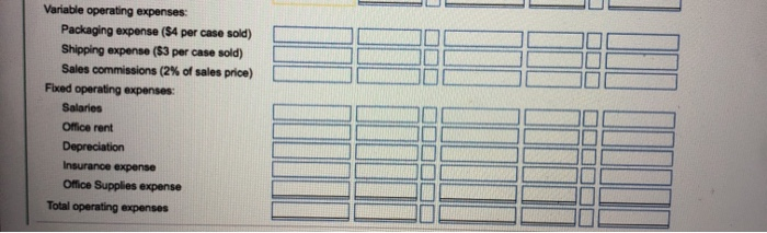 Office rent. ... $ 3,100 . Depreciation. . $ 3,300 Insurance expense