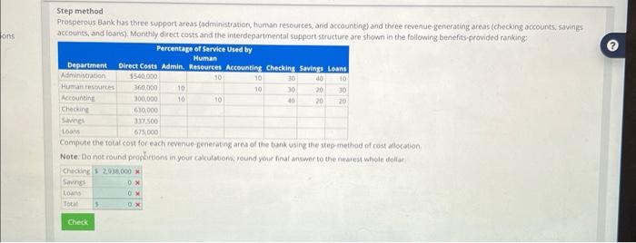  Step method Prosperous Bank has three support areas fadministration, human resources,