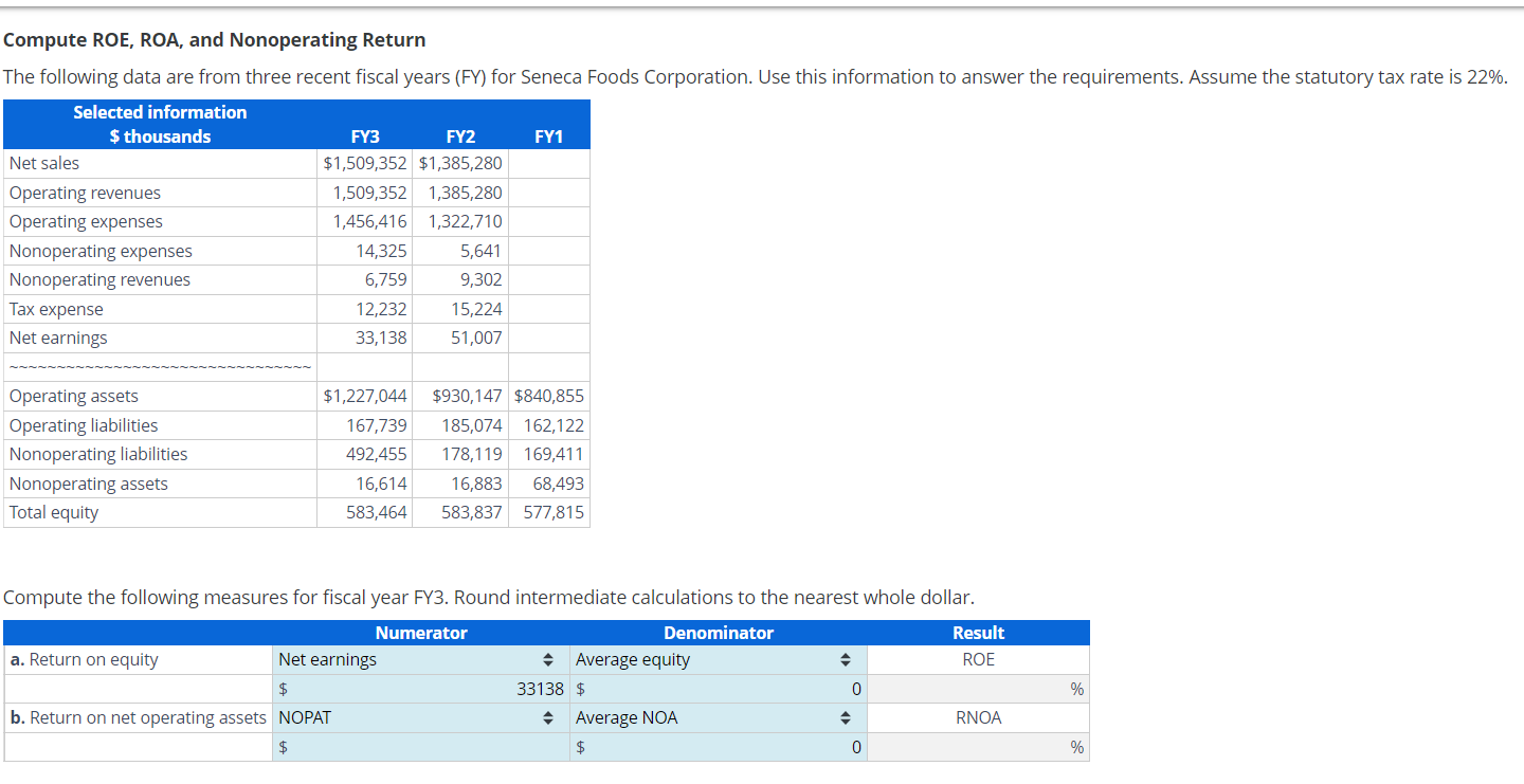  Compute ROE, ROA, and Nonoperating Return The following data are from