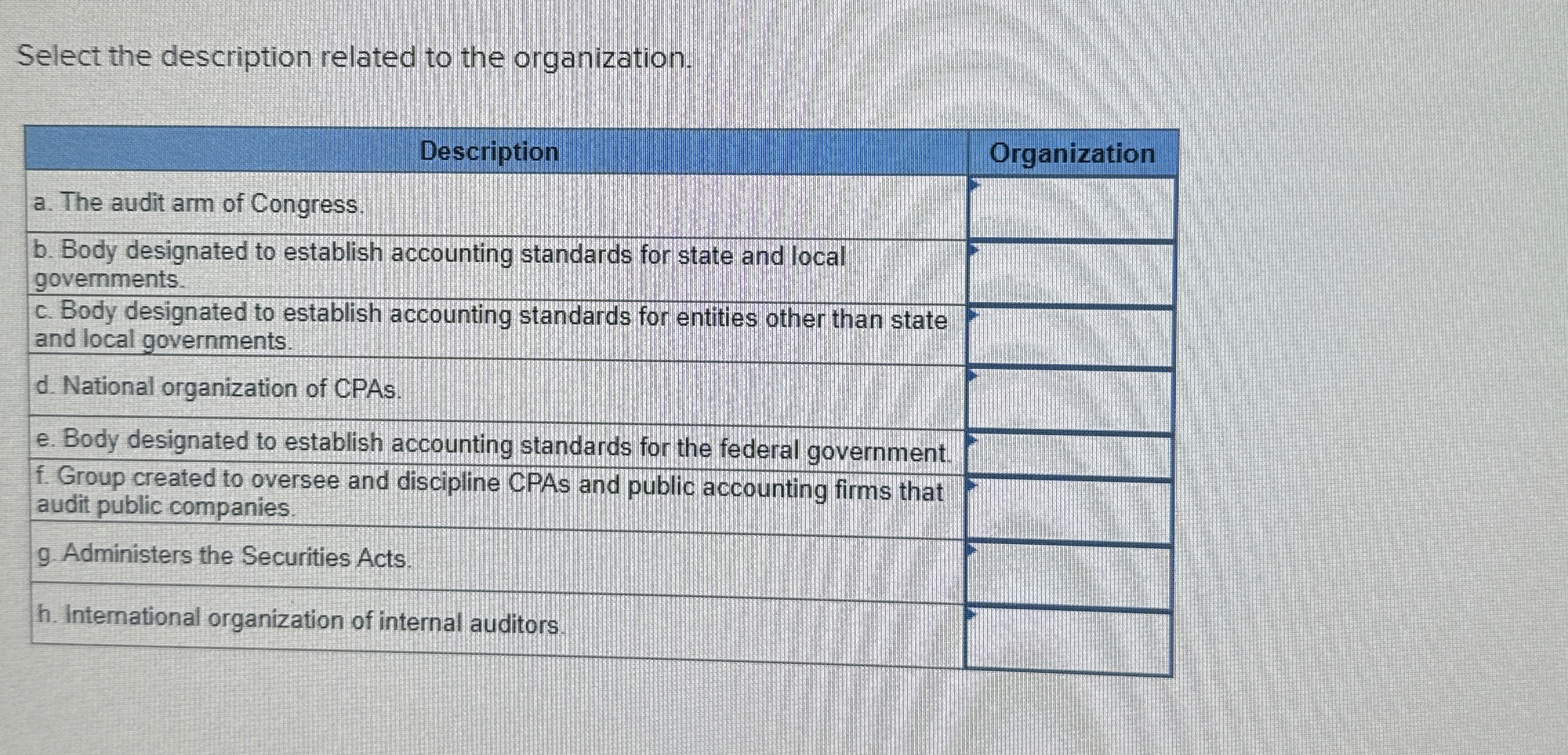  Select the description related to the organization. \table[[Description,Organization],[a. The audit arm