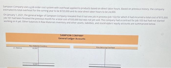 1a. Compute and interpret the predetermined overhead rate1b. Prepare journal entries to