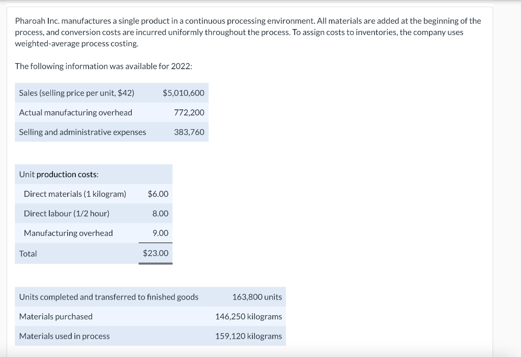  Pharoah Inc. manufactures a single product in a continuous processing environment.