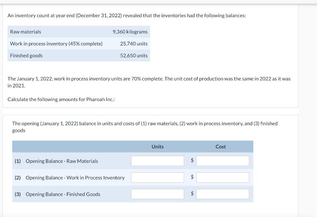 All materials are added at the beginning of the process, and conversion