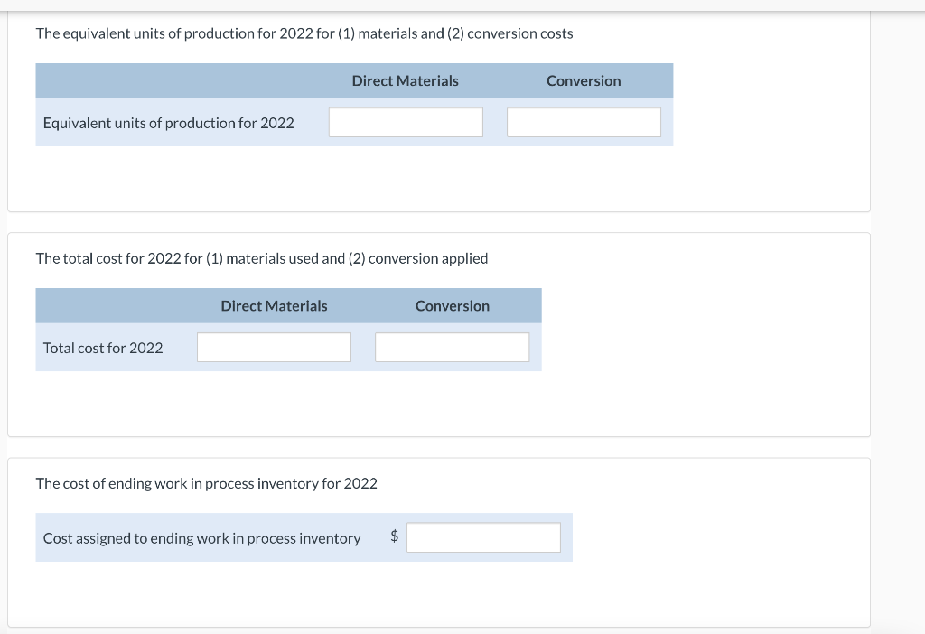 costs are incurred uniformly throughout the process. To assign costs to inventories,