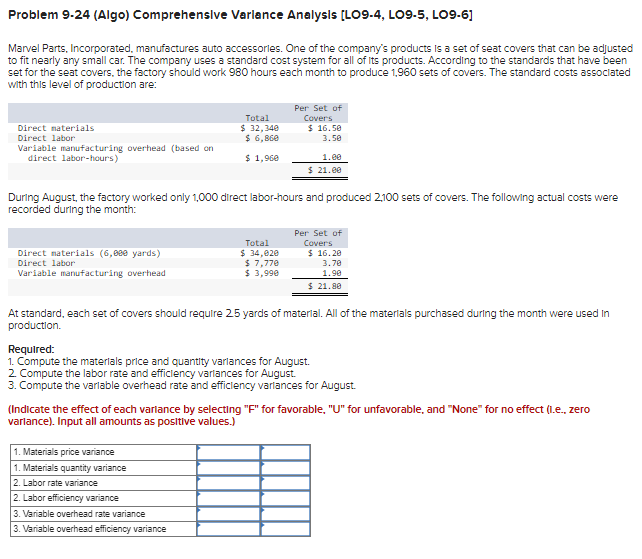  Problem 9.24(Algo) Comprehenslve Varlance Analysls [LO9.4, LO9.5, LO9.6] Marvel Parts, Incorporated,
