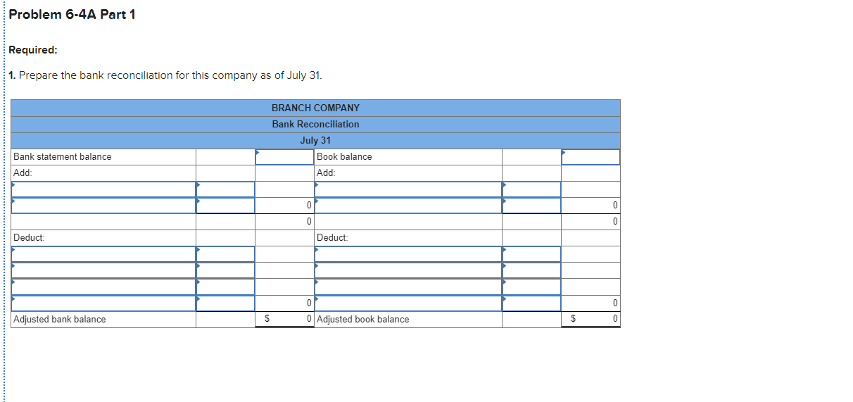 to the July 31 cash balance. 2. Record the adjusting entry required,