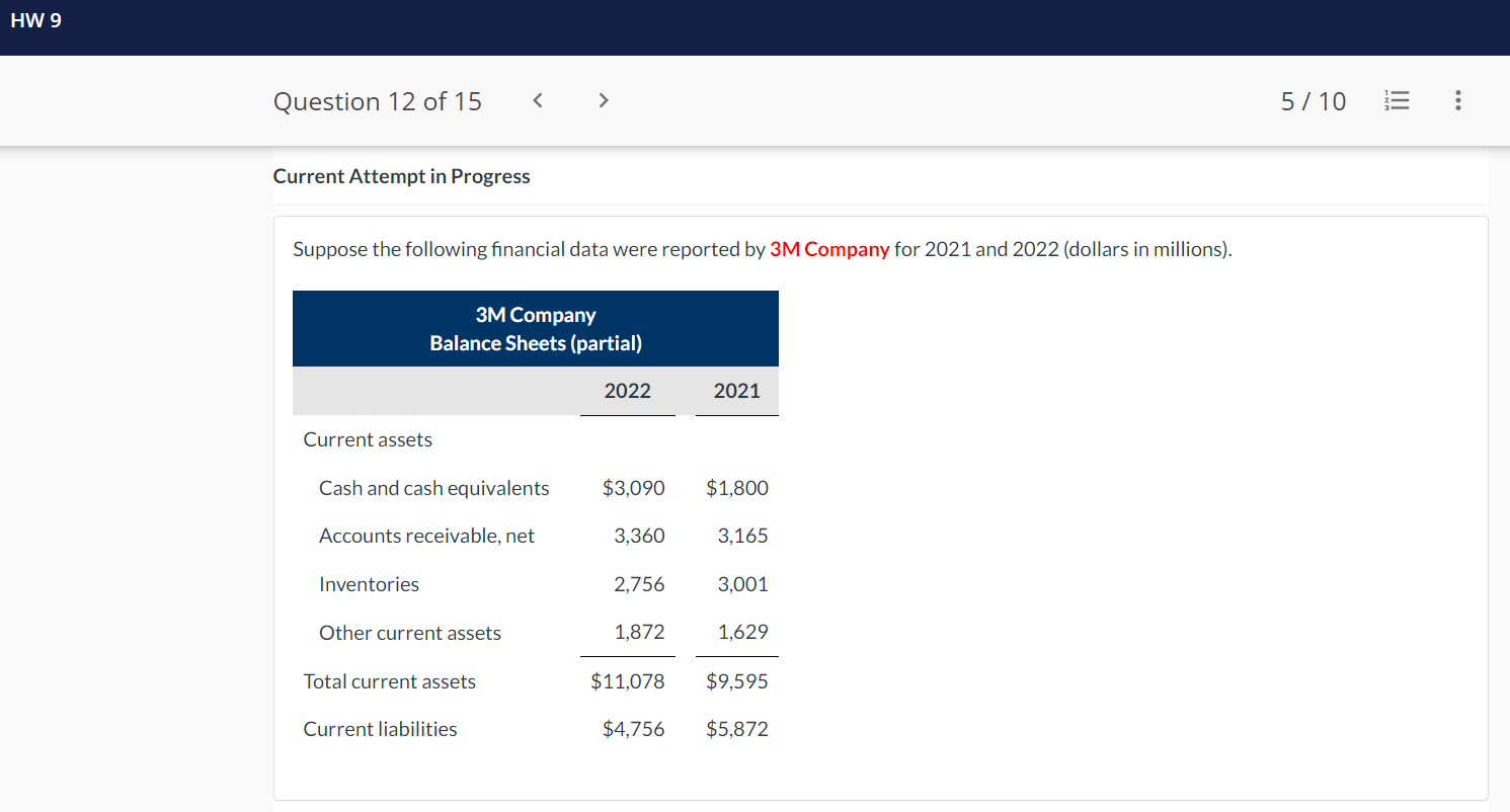 HW9 Question 12b Current Attempt in Progress Suppose the following financial data