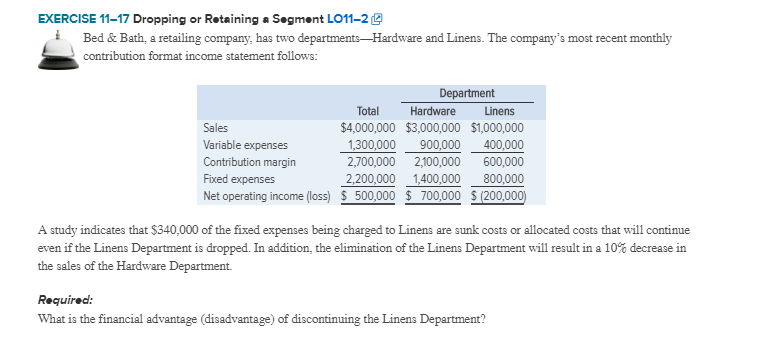  EXERCISE 11-17 Dropping or Retaining Segment L011-2 @ Bed & Bath,