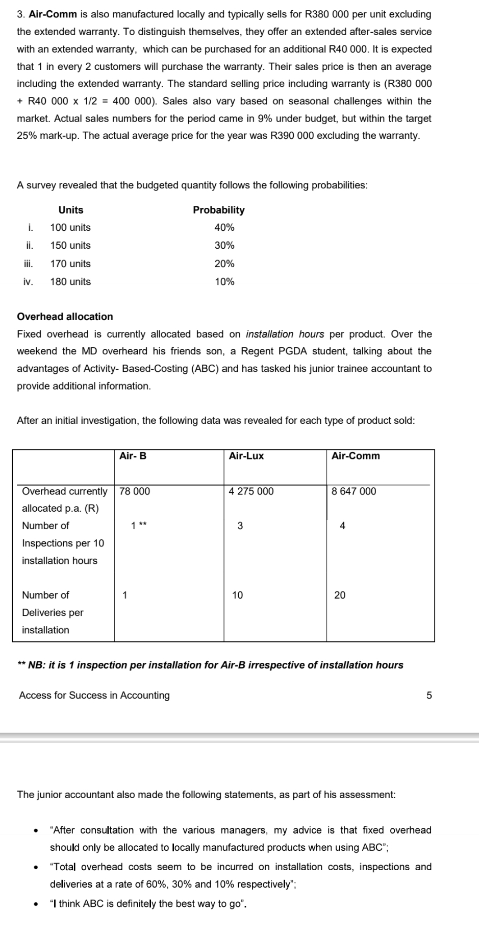  Question 2 [30 marks] Coolbreeze (Pty) Ltd (CB), manufactures as well