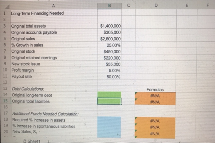 Sales, which in 2015 were $2.6 million, are expected to increase by