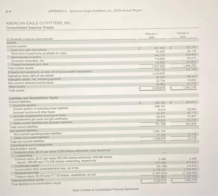 Financlal information for American Eogie is presented in Aspendix. A, and financial