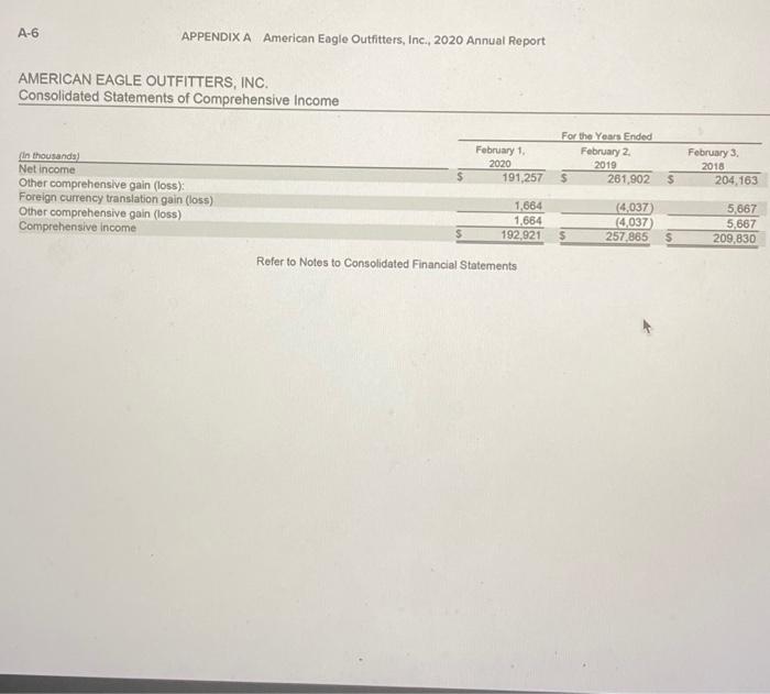 risk ratios for both companies for the most recent year 1-b. Based