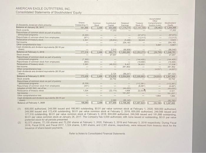 on these calculations, which compuny anpeirs to be more fiticy? 2-a. Calculate