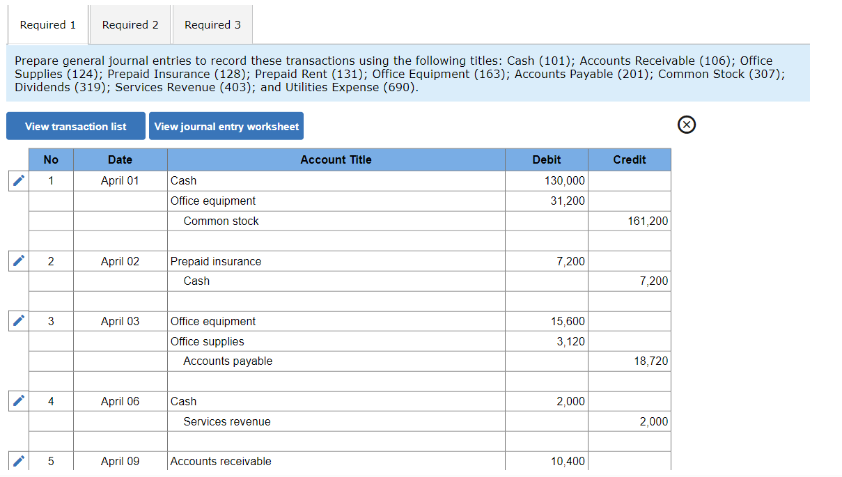 LO A1, P1 Karla Tanner opened a Web consulting business called Linkworks
