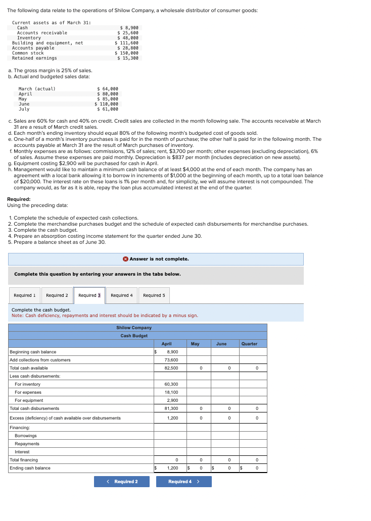  Problem 8-29(Algo) Completing a Master Budget [LO8-2, L08-4, LO8-7, L08-8, LO8-9,