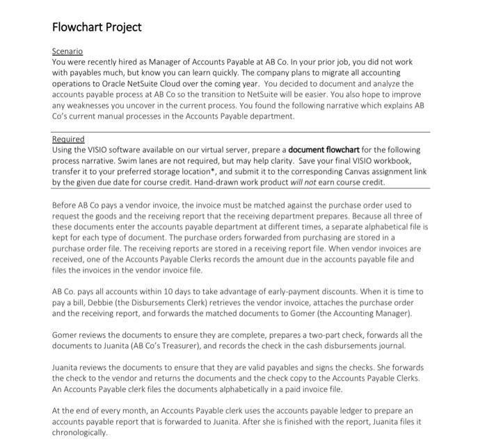 how to turn this into a flowchart? Flowchart Project Scenario You were