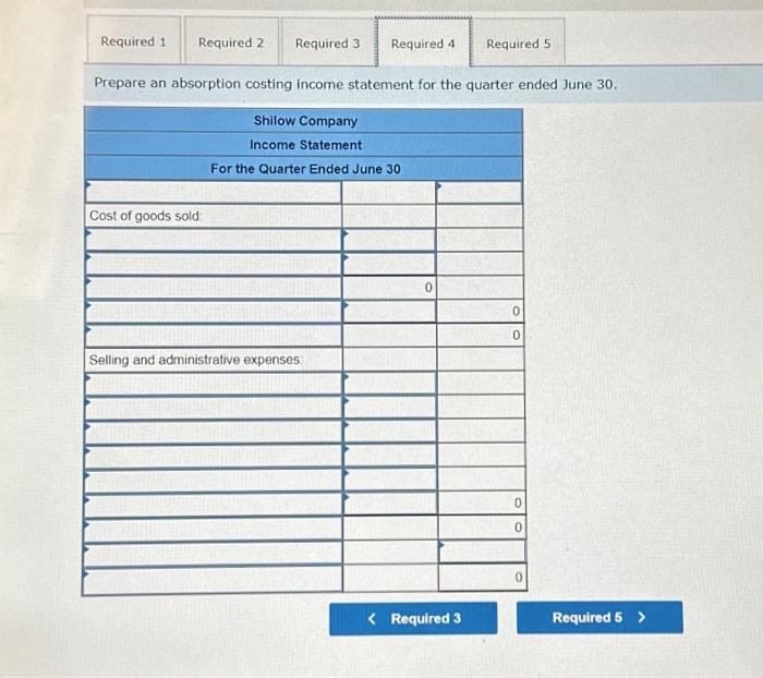 dota. c. Sales are 60% for cash and 40% on credit Credit
